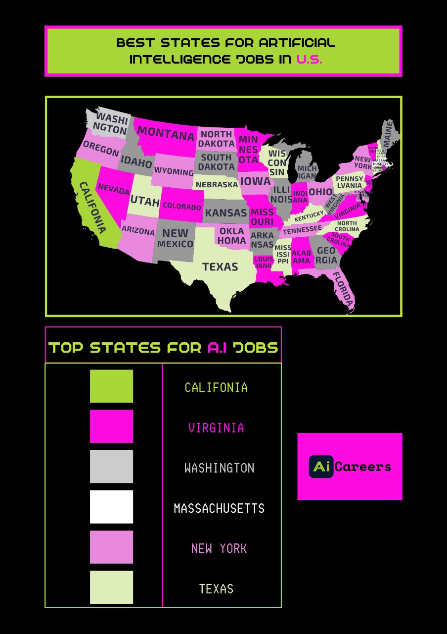 best states for artificial intelligence jobs in USA